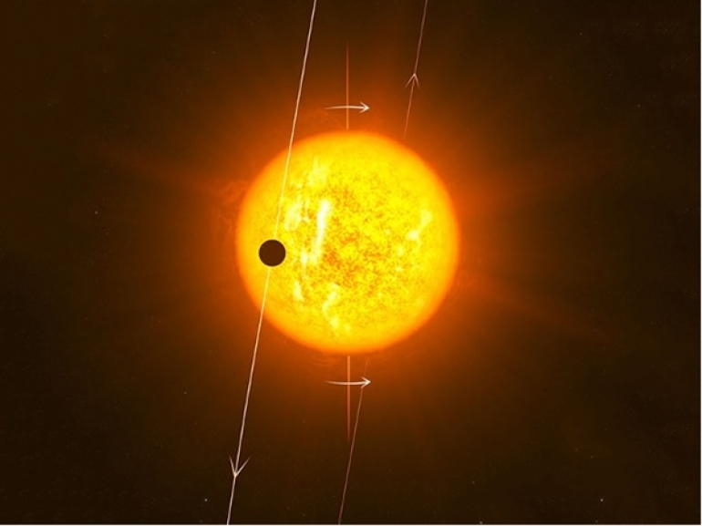 Sustav HD 3167 sadrži egzoplanet koji kruži okomito i na svoj bratski planet i na njegove zvijezde domaćine. Koncepti ovog umjetnika pokazuju orbitalnu orijentaciju takvog svijeta. Izvor: Brett Addison nakon ESO/L. CalĐ§ada